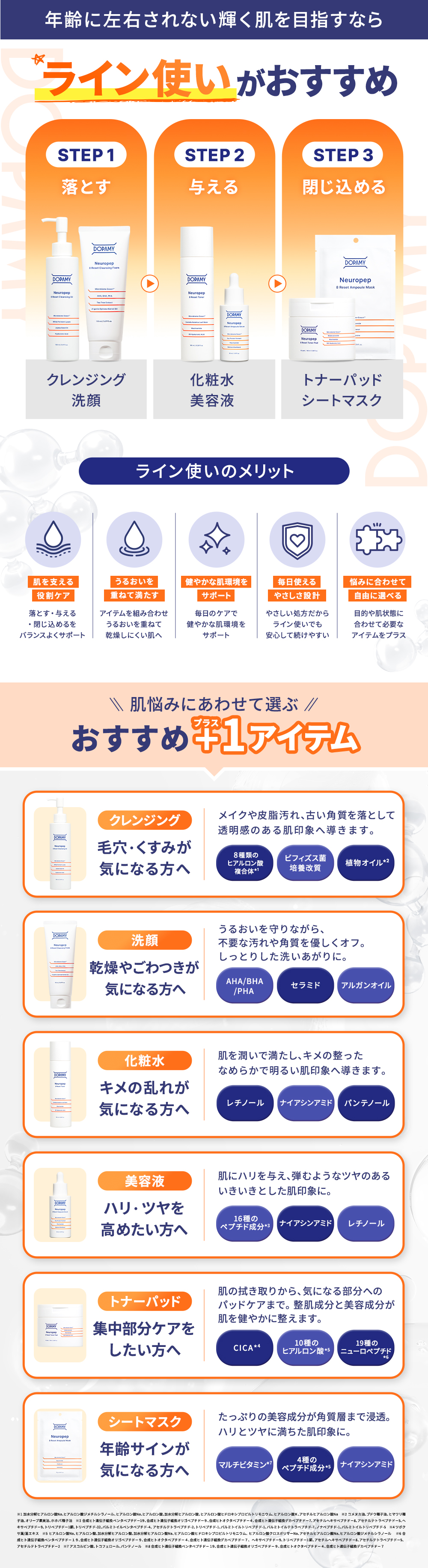 DOPAMY（ドパミー） 洗顔 ニューロペップ8R 洗顔フォーム 洗顔料 韓国