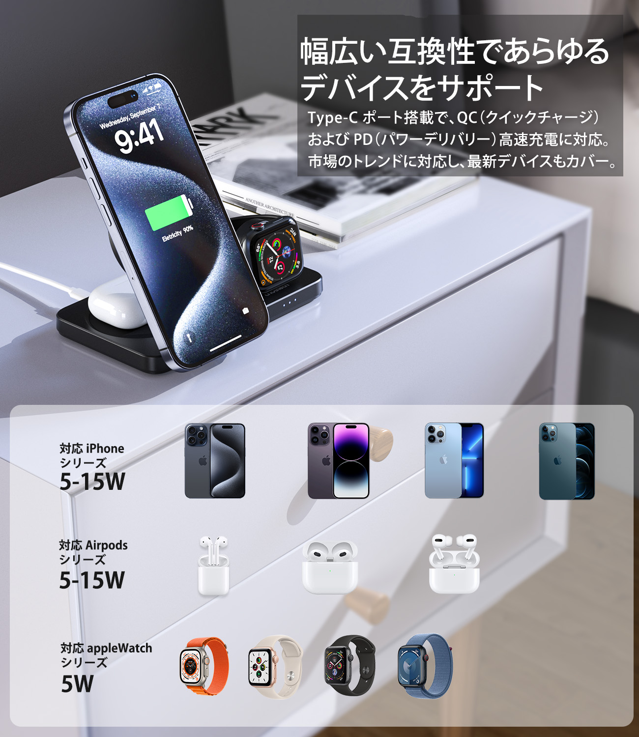 CHOETECH（チョエテック） CHOETECH T636-F 3-in-1 折りたたみ式