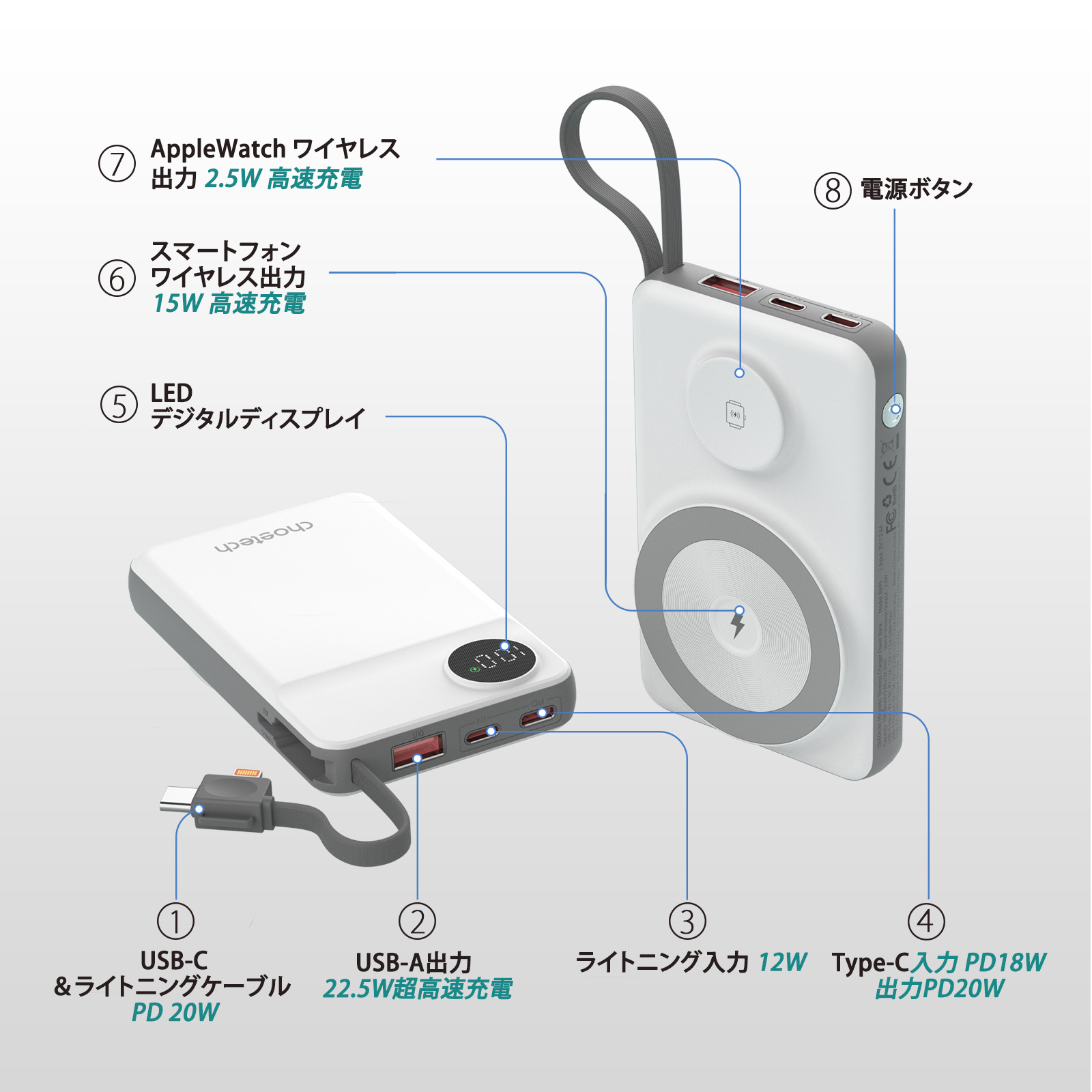 CHOETECH（チョエテック） 多機能モバイルバッテリー 24ヶ月保証 B695