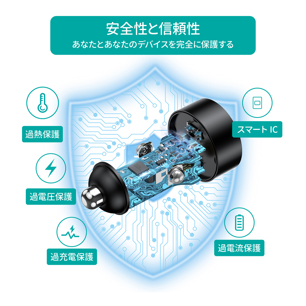 CHOETECH USB 最大40W カーチャージャー C0054 PD3.0 2ポート type-c 車載充電器 急速 12V/24V車対応 iphone |  | 06