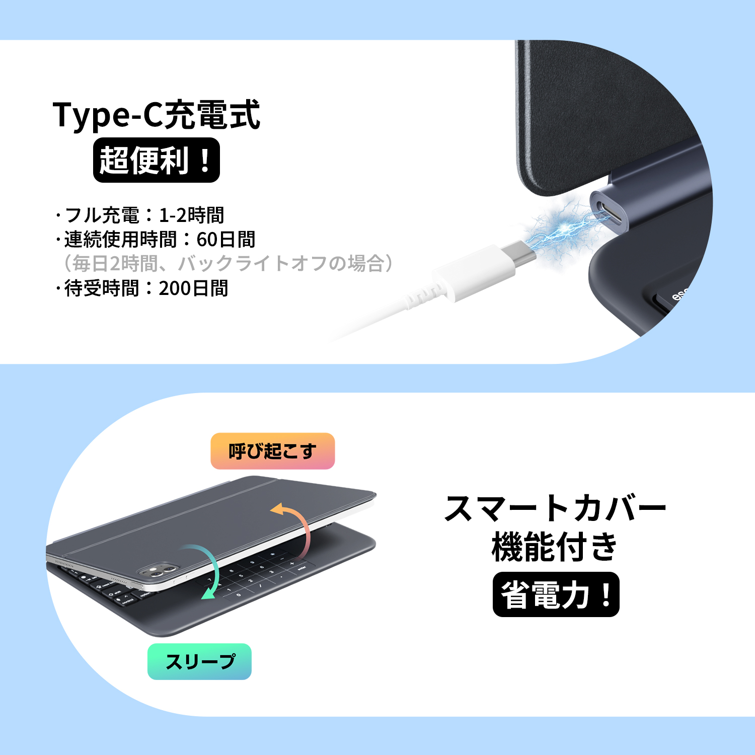 EWIN iPad用 キーボード付きケース SmartPad Folio Premium 10.9/11