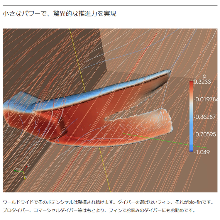 [ 日本潜水機 （ アポロ ） ] アポロスポーツ バイオフィンプロ SP  apollo bio-fin pro sp [ ダイビング用フィン ] |  | 04