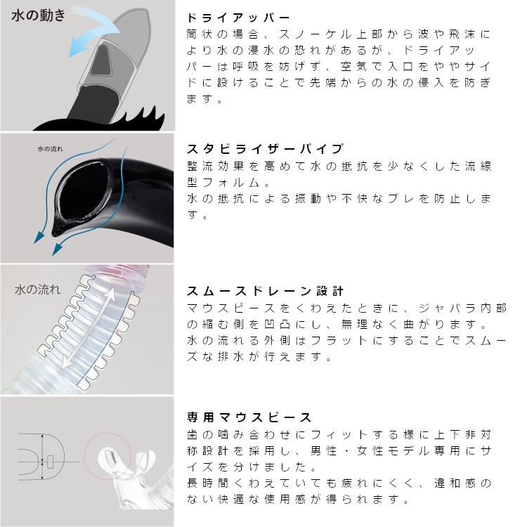 [ GULL ] ガル GS-3163 レイラドライSP LEILA DRY SP GS3163 / GS3164 ダイビング用スノーケル | GULL | 01