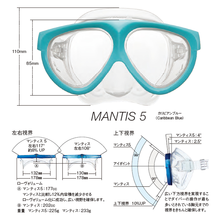 [ GULL ] ガル マンティス5 + カナールドライSP + ミュー 軽器材3点セット |  | 09