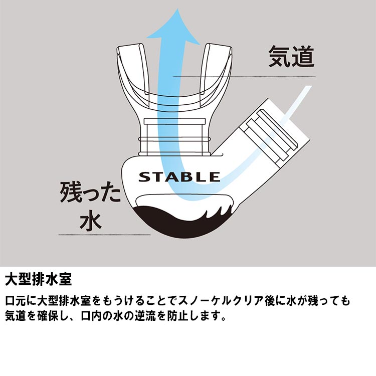 [ GULL ] ガル カナールステイブル GS-3171 / GS-3172 CANAL STABLE GS3171 / GS3172 ダイビング用スノーケル | GULL | 05