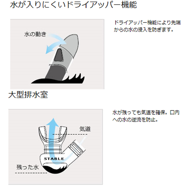2025 新色 [ GULL ] ガル レイラステイブル GS-3173 / GS-3174 LEILA STABLE GS3173 / GS3174 ダイビング用スノーケル | GULL | 02