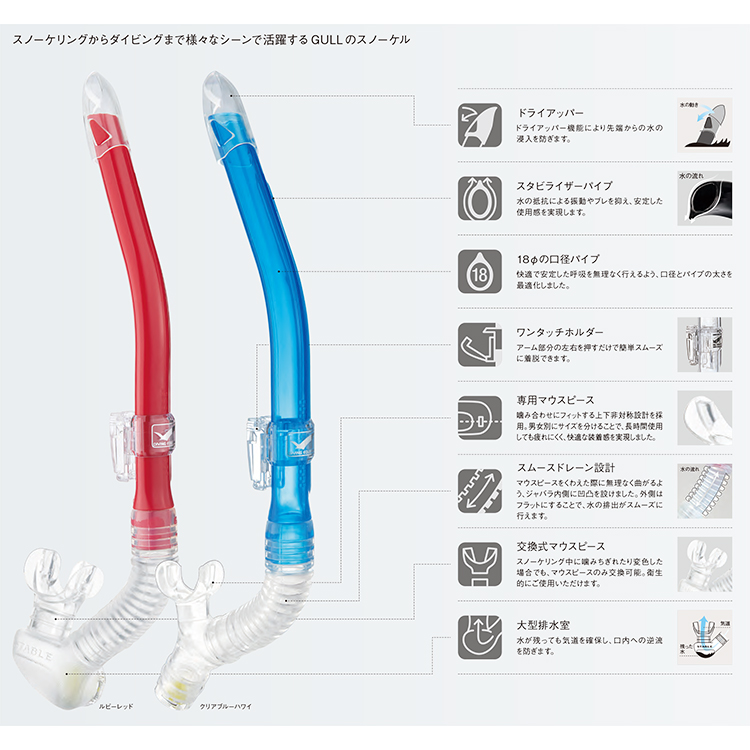 2026新色 [ GULL ] ガル カナールドライSP GS-3161 / GS-3162 CANAL DRY SP GS3161 / GS3162 ダイビング用スノーケル | GULL | 01