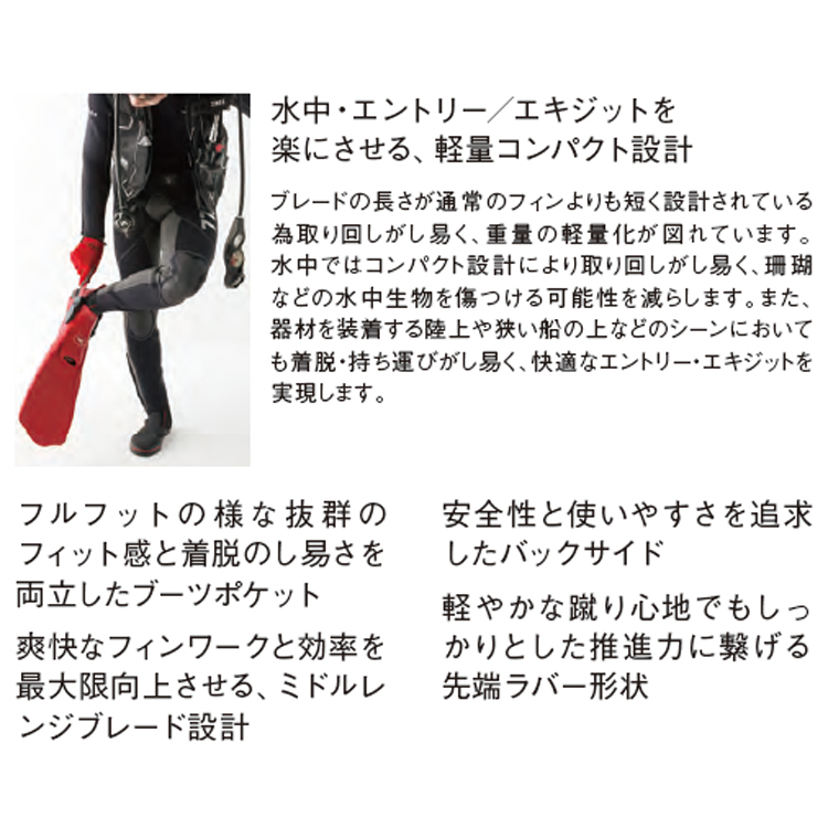 2025新色 [ GULL ] ガル MEW CYPHER ミューサイファー ダイビング フィン | GULL | 03