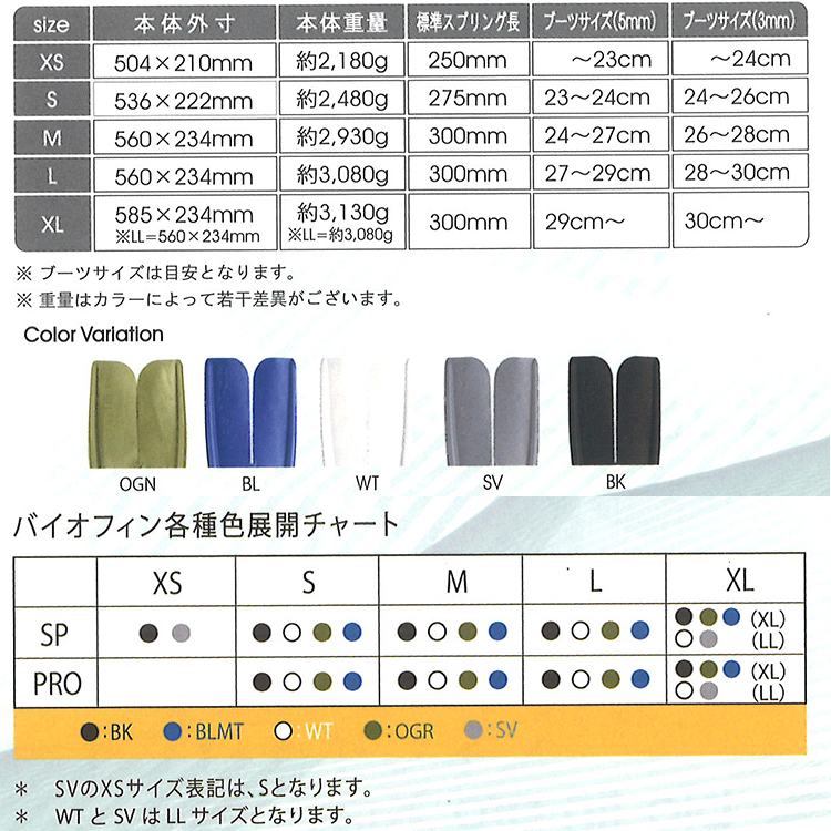 ダイビングフィン [ 日本潜水機（アポロ） ] アポロスポーツ バイオフィンプロ bio-fin pro ラバーストラップ仕様 apollo |  | 06