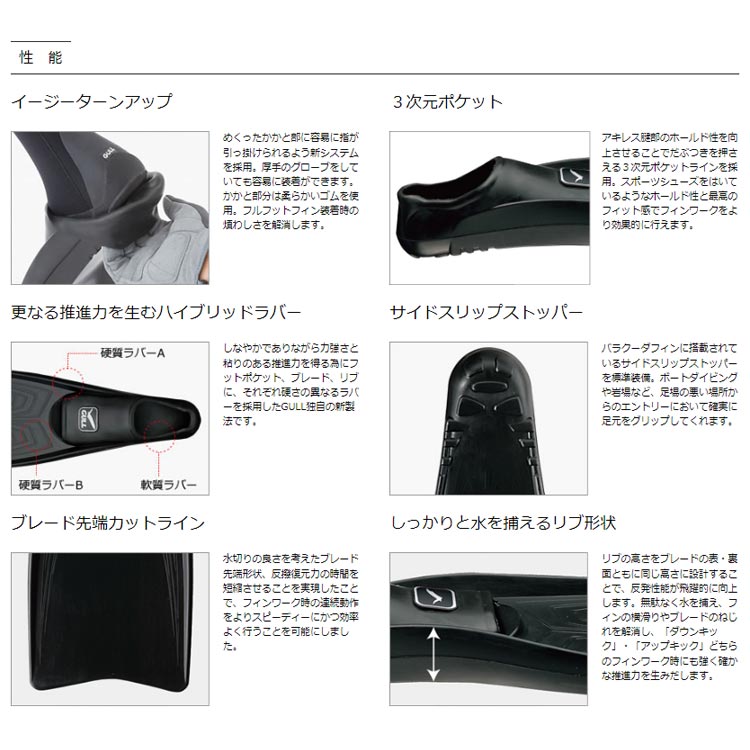 2026新色 ダイビング フィン [ GULL ] スーパーミューフィン SUPER MEW FIN フルフットフィン ダイビング用フィン | GULL | 05