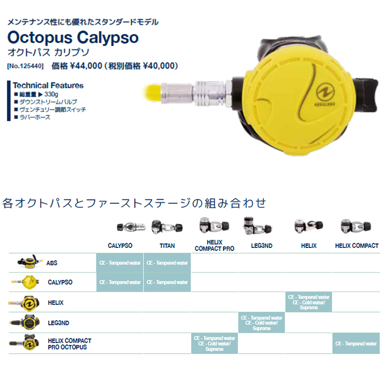 [ マレス ] mares ループ 15X LOOP 15X 重器材3点セット |  | 03