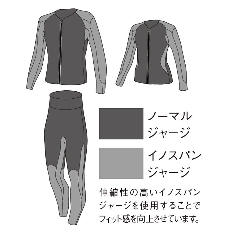 [ GULL ] ガル 2.5mmジャージジャケット ウィメンズ GW-6682 / GW-6664B JERSEY JACKET GW6682 / GW6664A |  | 03