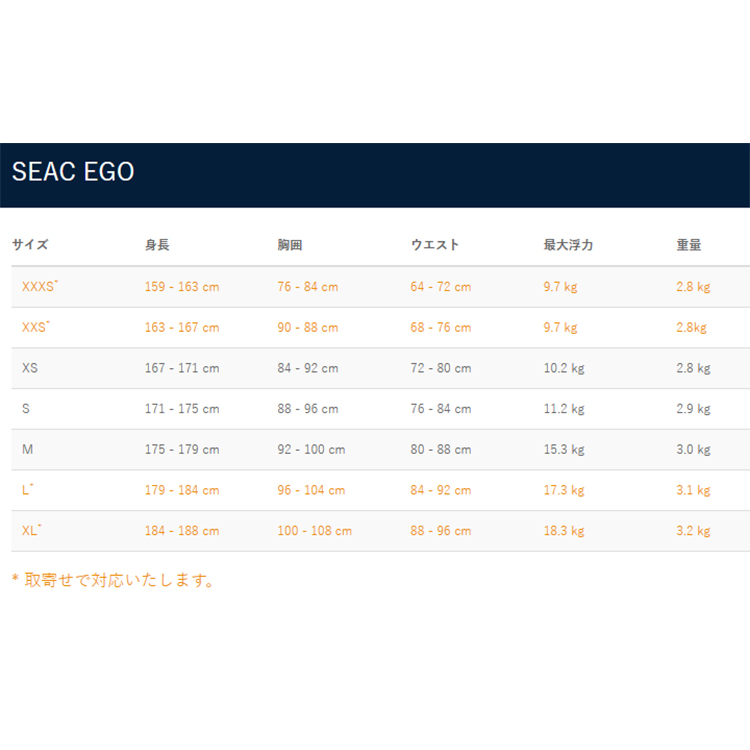 SEAC EGO BCD |  | 03
