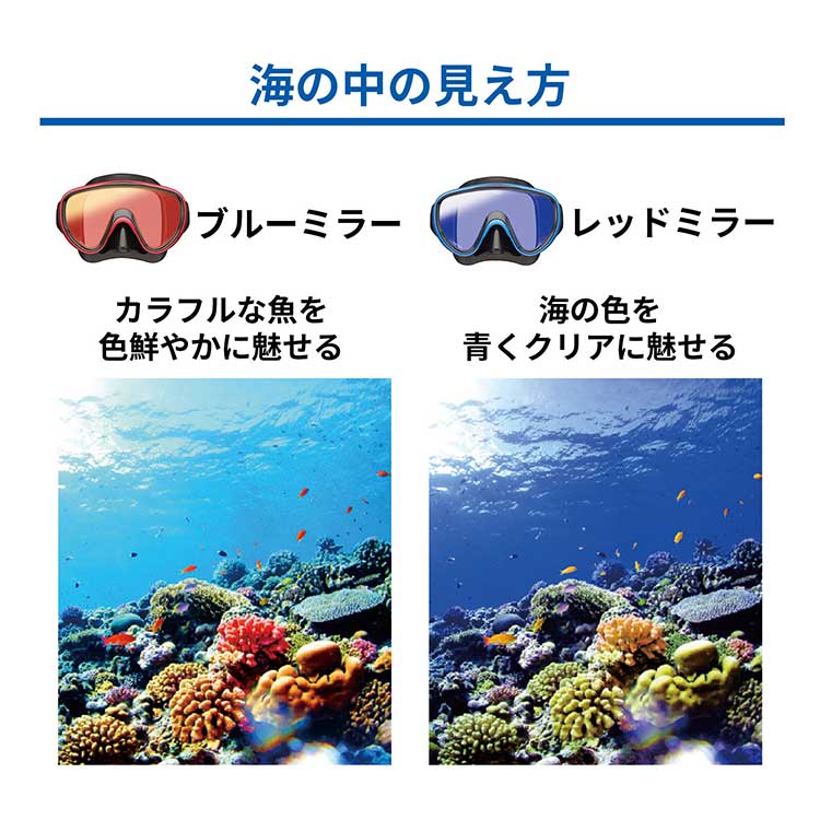 [ tusa sport ] シュノーケリングセット2点（大人用）UC0118M |  | 04