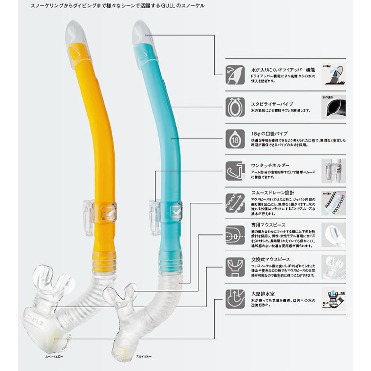 [ GULL ] GM-1035 / GM-1036 マンティス5 + GS-316 / GS-3163 レイラドライ SP マスク2点セット [ ダイビング用マスク ] |  | 05