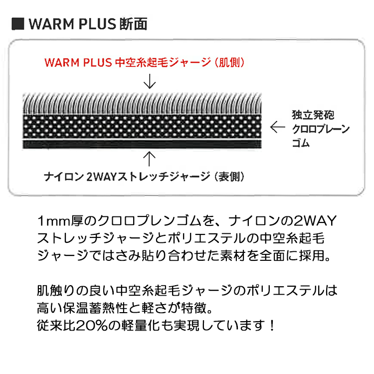 [ モビーズ MOBBY'S ] メンズ ウォーム プラス ロング パンツ MEN’S WARM PLUS LONG PANTS AG-7640 |  | 01