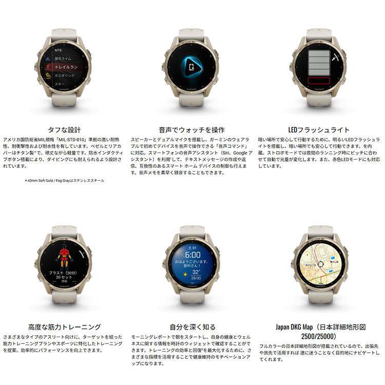 [ GARMIN ] ガーミン fenix 8 Sapphire AMOLED 51mm 010-02905 |  | 01