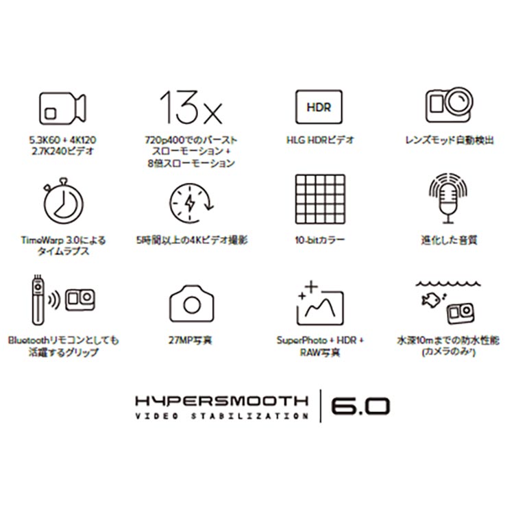[ GoPro ] ゴープロ HERO13 Black CREATOR EDITION CHDFB-131-JP ウェアラブルカメラ 日本正規品 |  | 09