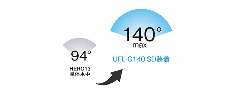 [ INON ] 水中セミフィッシュアイコンバージョンレンズ UFL-G140 ZD |  | 01