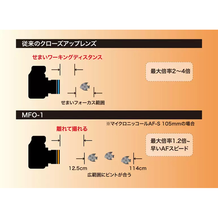 [ Nauticam ] NA ミッドレンジ フォーカス オプティマイザー MFO-1 [ 21667 ] |  | 01