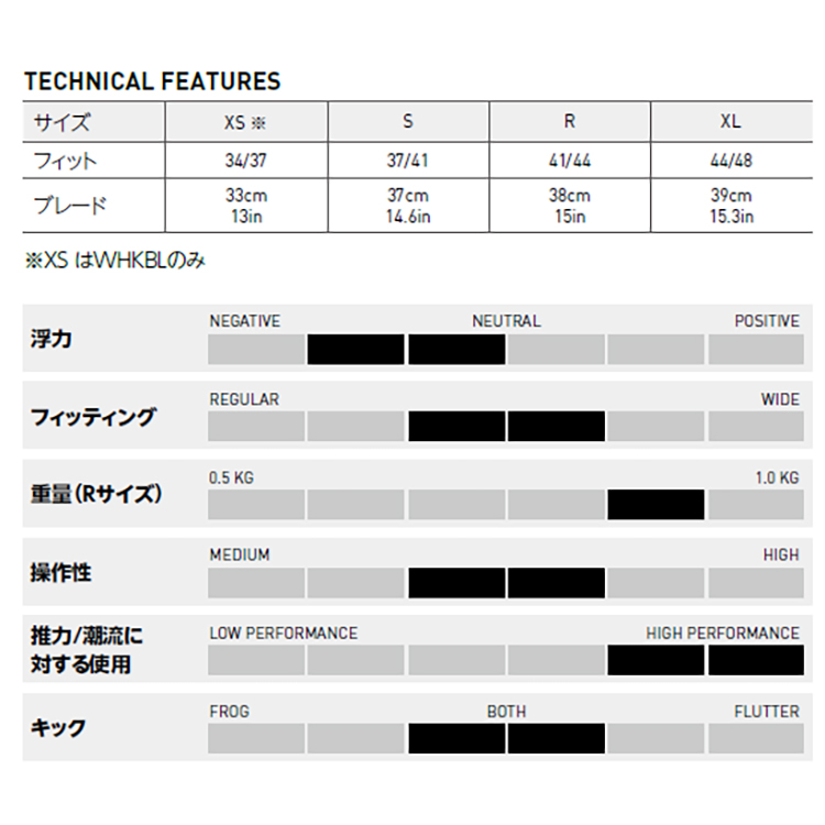 [ マレス ] AVANTI 4X mares アヴァンティ 4X ストラップフィン 410029 |  | 02