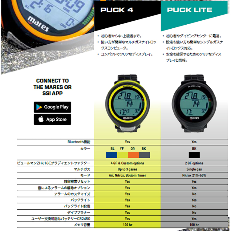 [ マレス ] PUCK LITE パックライト ダイブコンピューター 414171 |  | 04