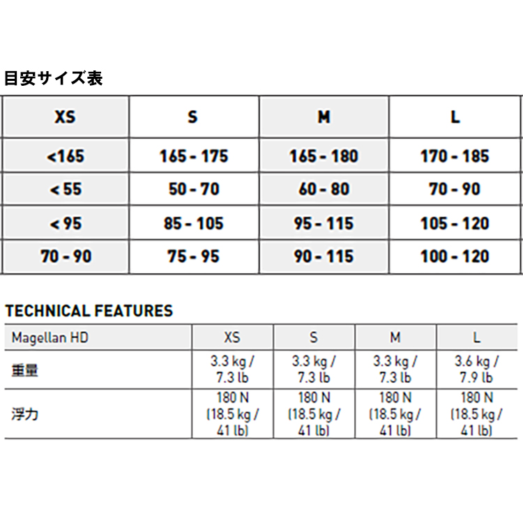 [ マレス ] マジェラン HD MAGELLAN HD 417231 |  | 04