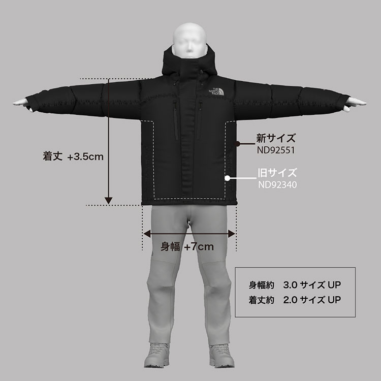 [ THE NORTH FACE ] ザ・ノース・フェイス バルトロライトジャケット ユニセックス ダウンウェア 2025年モデル ND92551 |  | 16