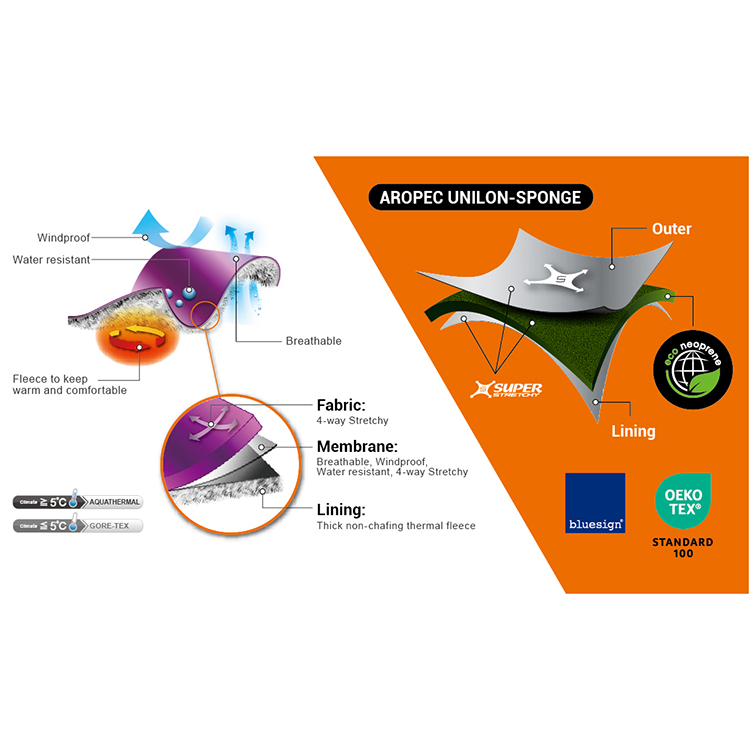 [ AROPEC ] Aqua Thermal ES Pants Woman PT-5K48W-AT/ES |  | 07