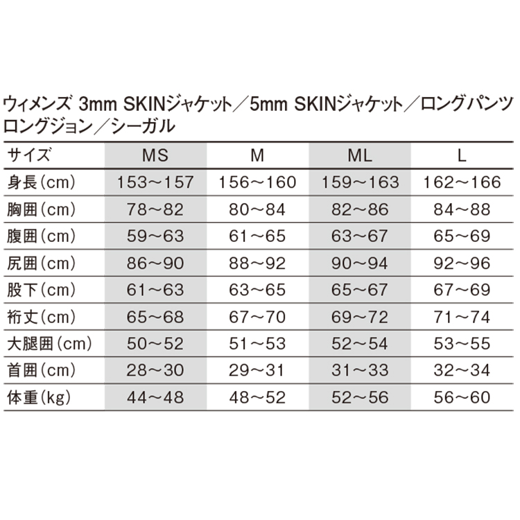 2026 新商品 [ GULL ] GW-6691A B.E. 5mm スキン ジャケット ウィメンズ　GW6691A SKIN JACKET |  | 04