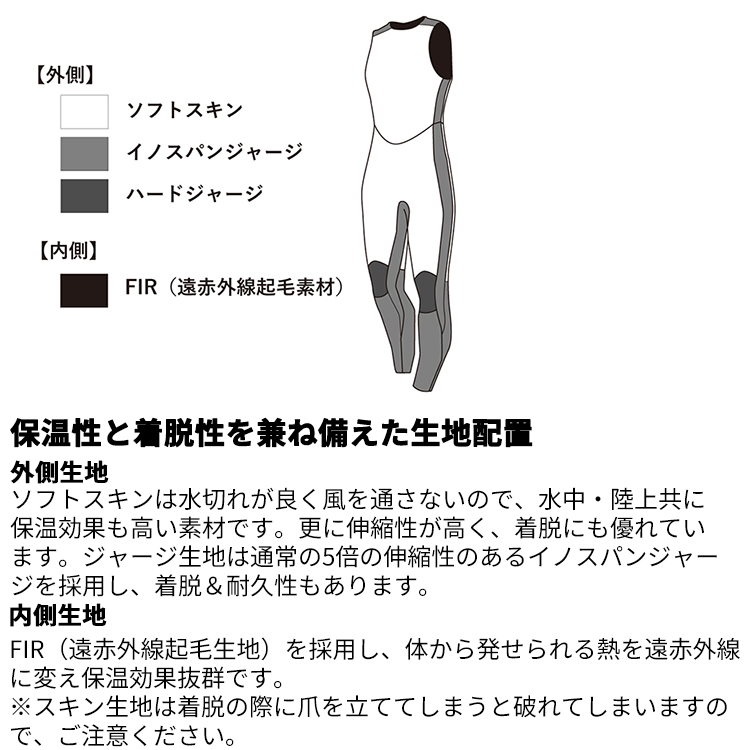 2026 新商品 [ GULL ] GW-6688A B.E. 3mm スキン ロングジョン メンズ GW6688A SKIN LONG JOHN |  | 03