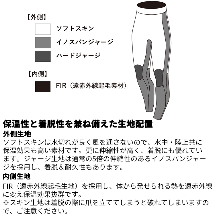 [ GULL ] GW-6692A B.E. 3mm スキン ロングパンツ ウィメンズ GA6692A SKIN LONG PANTS |  | 03