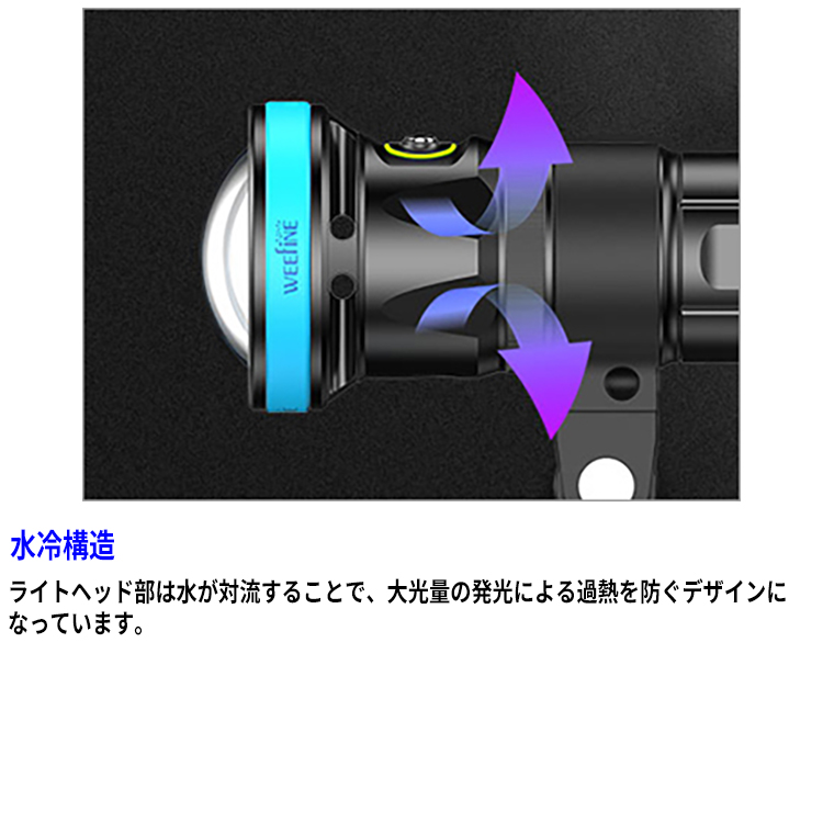 [ WEEFINE ] WF Solar Flare 13000PRO 小型 水中ビデオライト ワイドタイプ　#30605 |  | 03