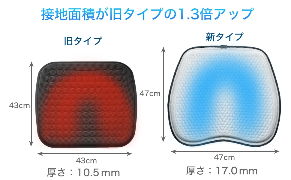 車 クッション シートクッション ゲル