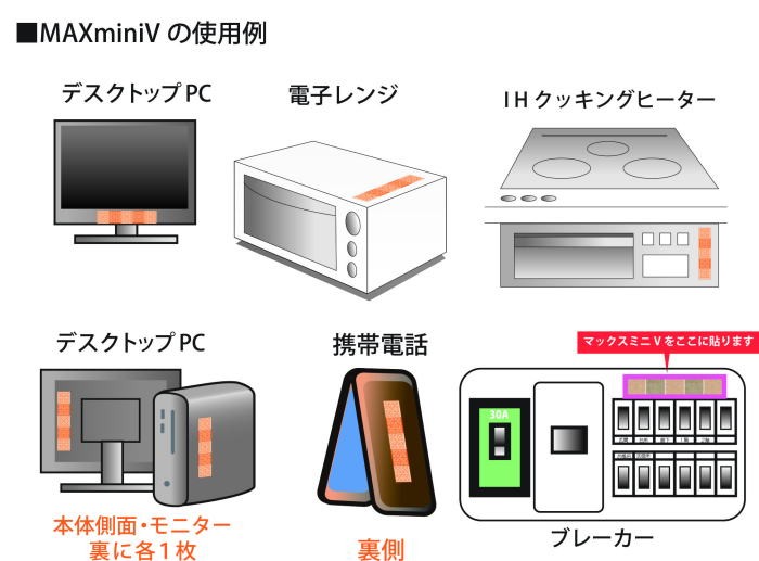 新しく着き 日本通販ショッピング電磁波ブロッカー ＭＡＸ mini Ｖ 11