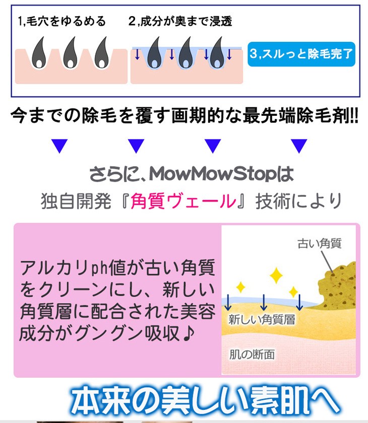 人気ブレゼント! モウモウストッププロ 医薬部外品除毛剤 除毛クリーム MowMowStopPro