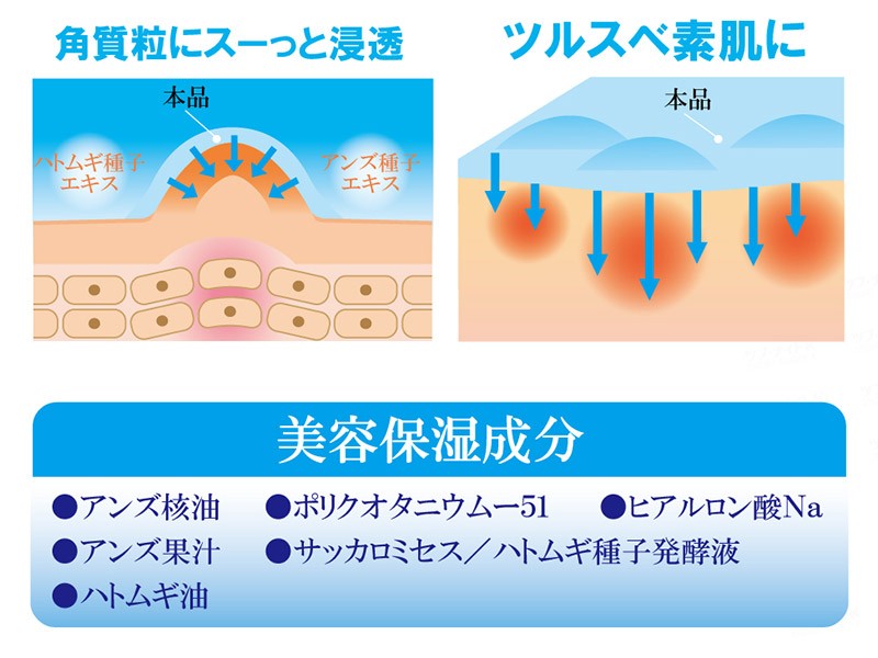 2個セット ツブ・ナイトK クリーム 首のイボ 角質粒 ハトムギ 自分 イボ 目の周り ポツポツ 顔 首元 クリーム ボディクリーム 白いポツポツ  口コミ :SEI503-2:美容と健康のミセルYahoo!店 - 通販 - Yahoo!ショッピング