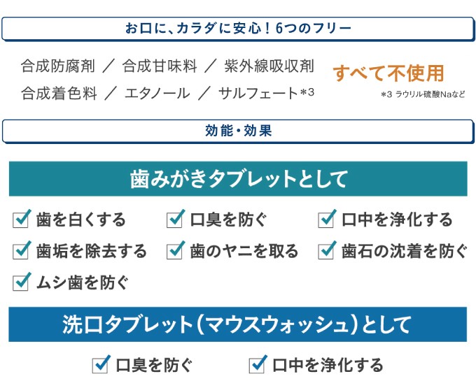 口臭 口臭対策 サプリ ケア タブレット 市販 舌 口臭予防 子供 エチケット 口腔ケア 歯垢 原因 効果 口コミ Kamigaki カミガキ 30粒 Sun191 1 美容と健康のミセルyahoo 店 通販 Yahoo ショッピング