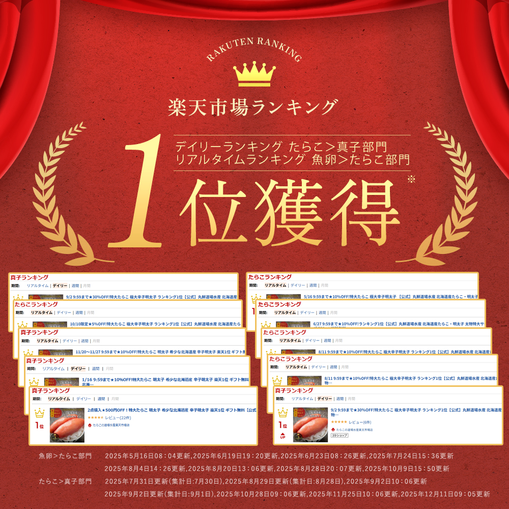 北海道産原卵100%使用 北海道産たらこ