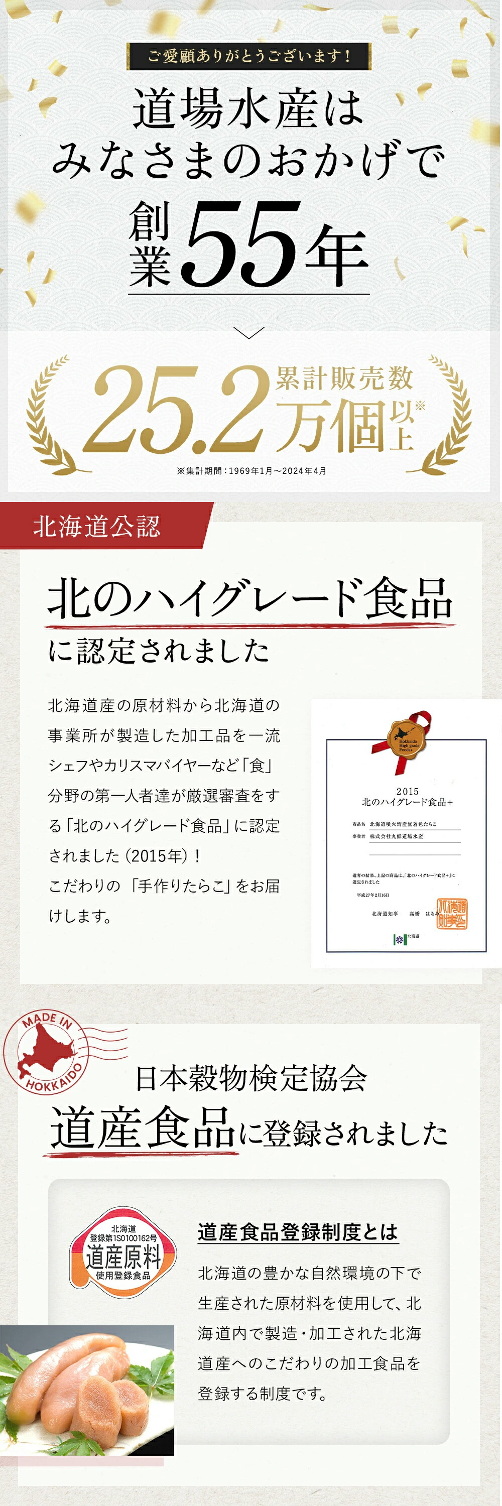 北海道産原卵100%使用 北海道産無着色たらこ