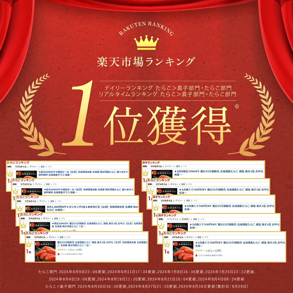 北海道産原卵100%使用 北海道産たらこ
