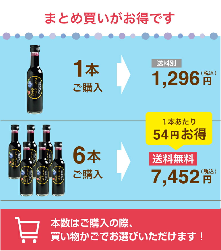 ブルーベリー原液 500ml 4本 国産 無農薬 果汁100％ ストレート 送料無料】ブルーベリー原液(180ml×6本) 岩手県産 国産 無農薬 無砂糖