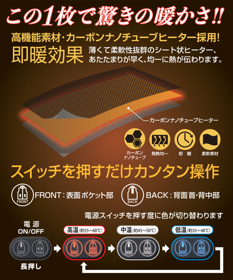 電熱ベスト HUMMER ハマー ハイブリッドヒートベスト Wスイッチバッテリーセット 80000