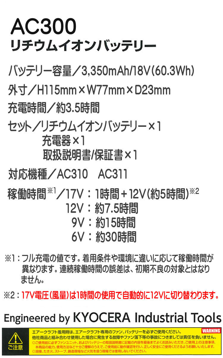 特色ある-日東工業 FCX-Z401005ZA (キダイ• ＦＣＸ基台 [OTH22426] K