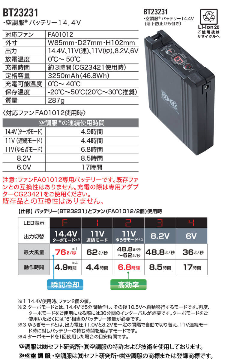 空調服 14.4Vバッテリー本体のみ BT23231 株式会社空調服 小物