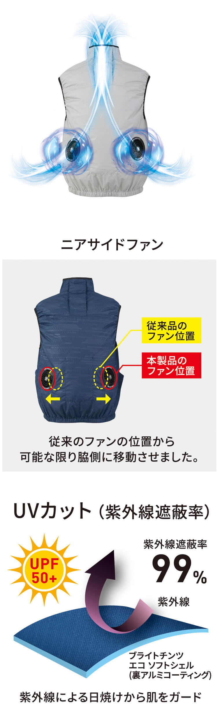Dickies（ディッキーズ） ボルトクール ペルチェ空調ベスト+ファン