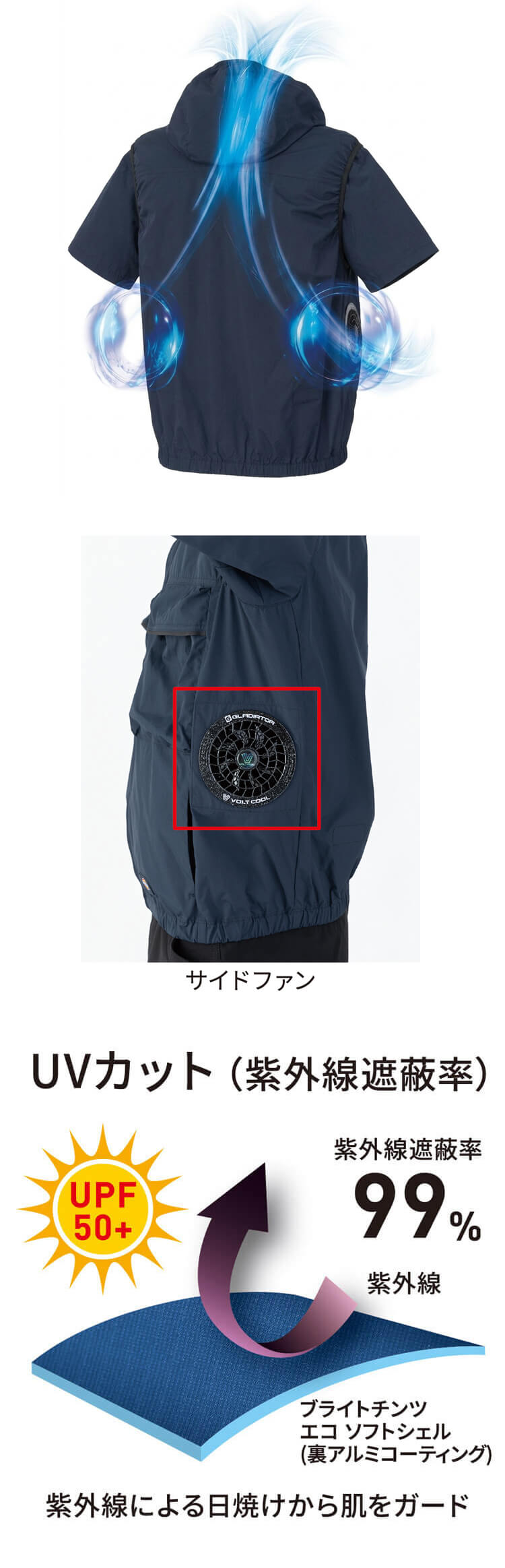 ボルトクール ペルチェ空調半袖ブルゾン+ファン小型バッテリーフルセット D-290 GF-856 GB-872 GP-854 ディッキーズ