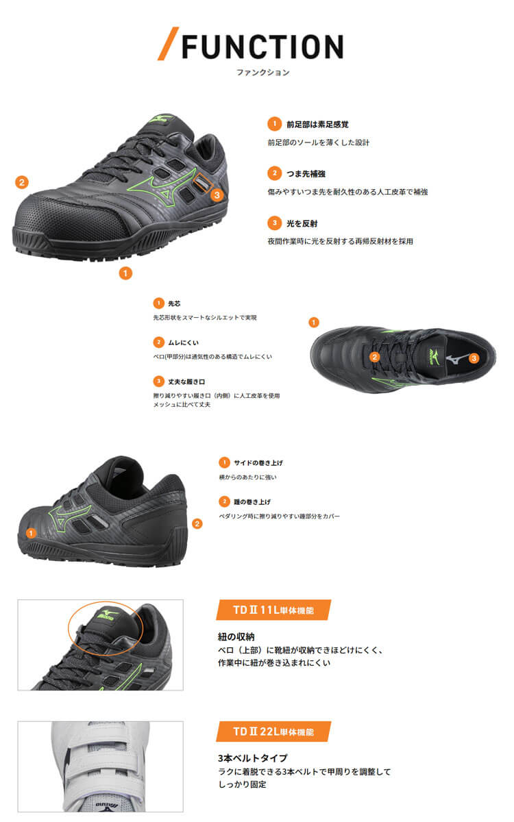 オールマイティ ポイント10倍☆安全靴 ミズノ mizuno TD II 22L