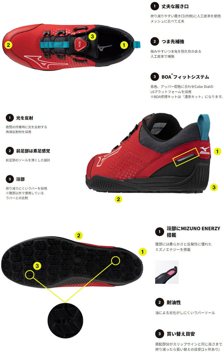 オールマイティ ポイント15倍☆安全靴 ミズノ mizuno ALMIGHTY TDII51L