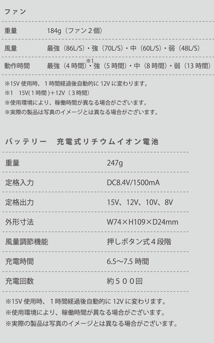 クロダルマ エアセンサーネオ 新型15V ファンバッテリーフルセット KS 